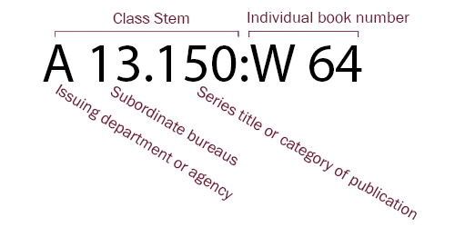 Sudoc description image